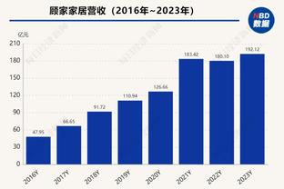 沃恩：大桥对今天这场比赛做足了准备 输给黄蜂后他非常失望